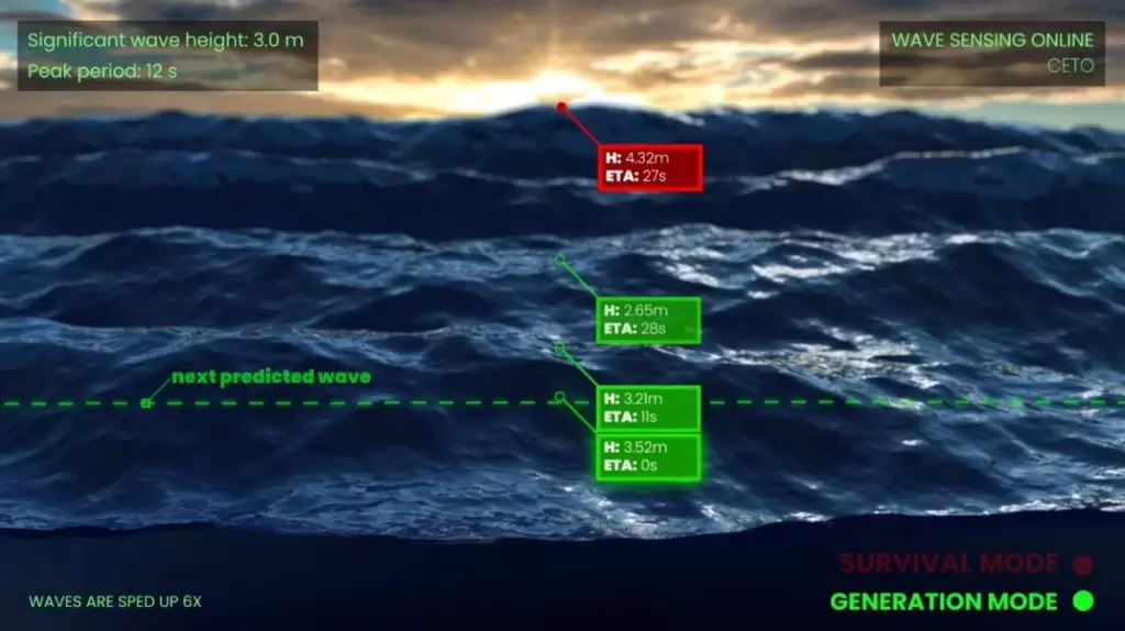 Wave-Predictor-Video-HUD1-1200x673-1-1024x574